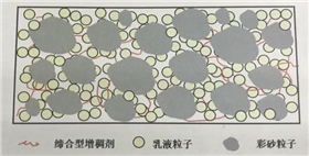 真石漆虚拟图5