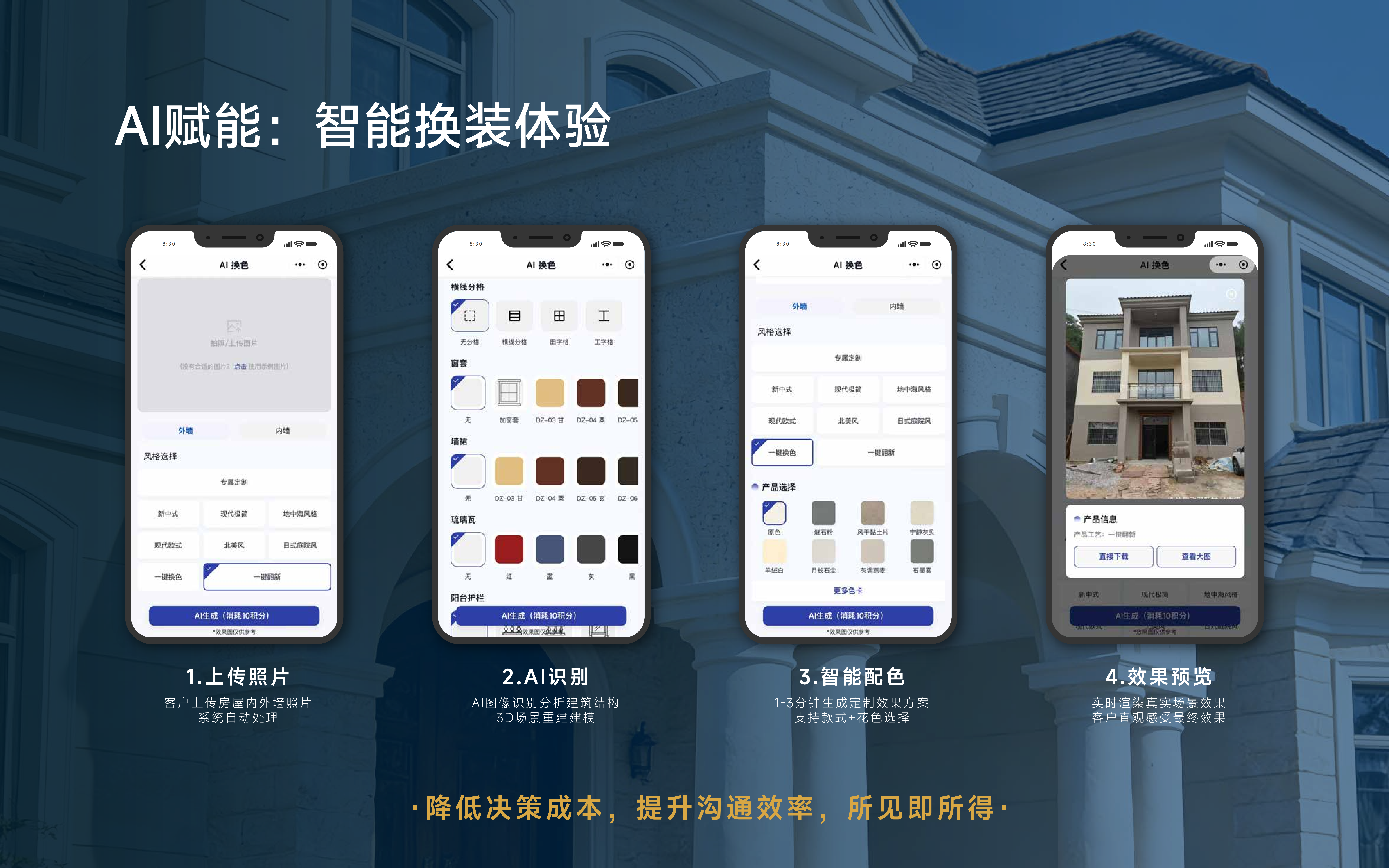 AI一键换装设计